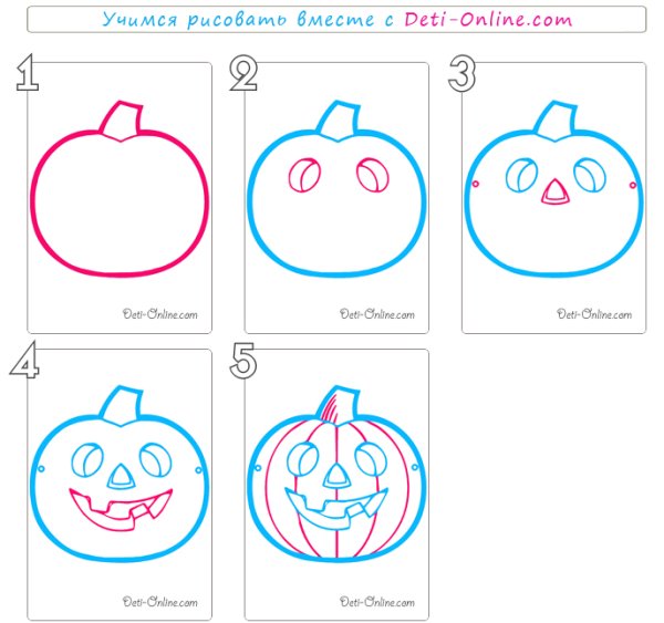 Рисунки на Хэллоуин поэтапно