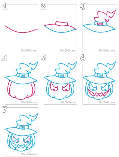 Тыква Хэллоуин