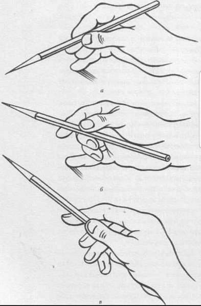 Как правильно держать карандаш при рисовании