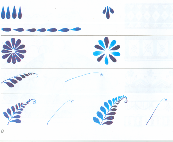 Гжельская роспись элементы росписи