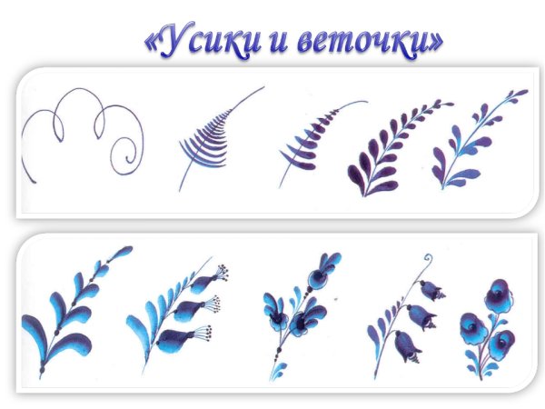 Элементы росписи Гжель для дошкольников