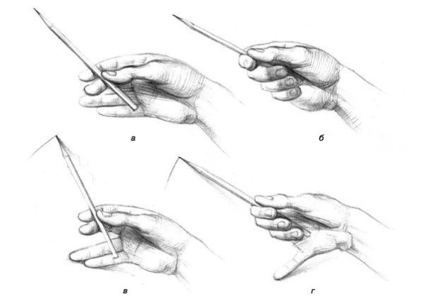 Как правильно держать карандаш при рисовании художнику