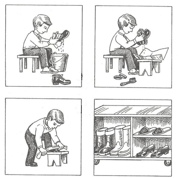 Алгоритм ухода за обувью