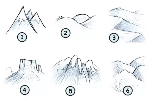 Горы поэтапное рисование