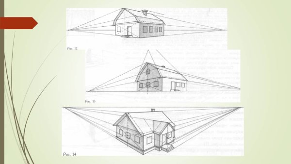 Линейная перспектива с 3 точками схода