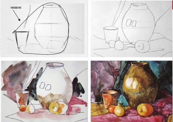 Последовательность рисования натюрморта акварелью