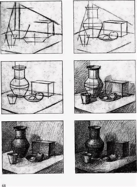 Линейно-конструктивное построение натюрморта