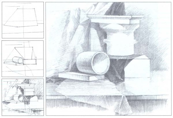 Этапы построения рисунка