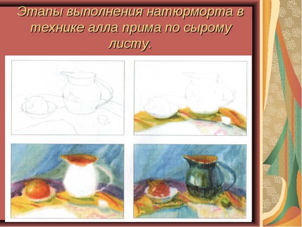 Натюрморт последовательность выполнения натюрморта