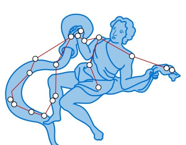 Знак Водолея Созвездие