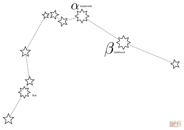 Созвездие Водолей схема по точкам