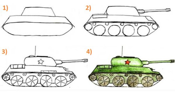 Легкая срисовка танка