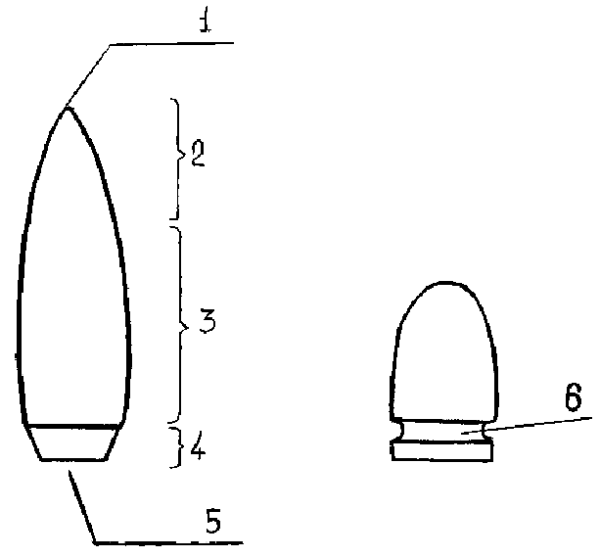 Строение пули криминалистика