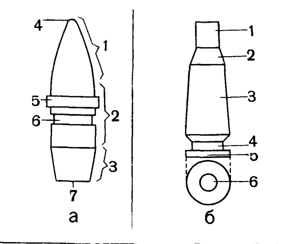 Схематическая зарисовка пули криминалистика