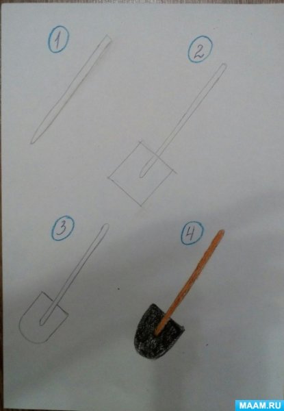 Рисование лопата во второй младшей группе