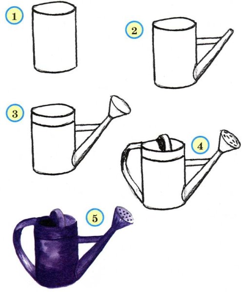 Поэтапное рисование лейка