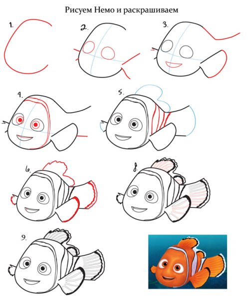 Поэтапное рисование мультяшных героев