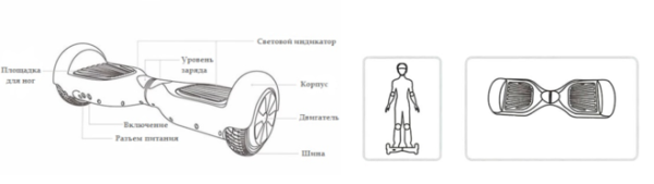 Раскраска гироскутер