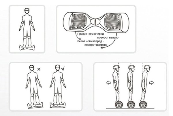 Uthfcrenjh для раскрашивания