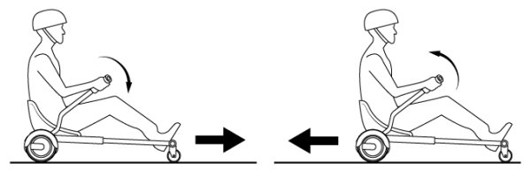 Гироскутер значок