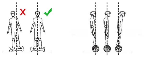 Гироскутер логотип
