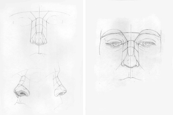 Поэтапное рисование частей лица