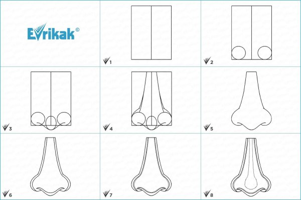 Поэтапное рисование носа