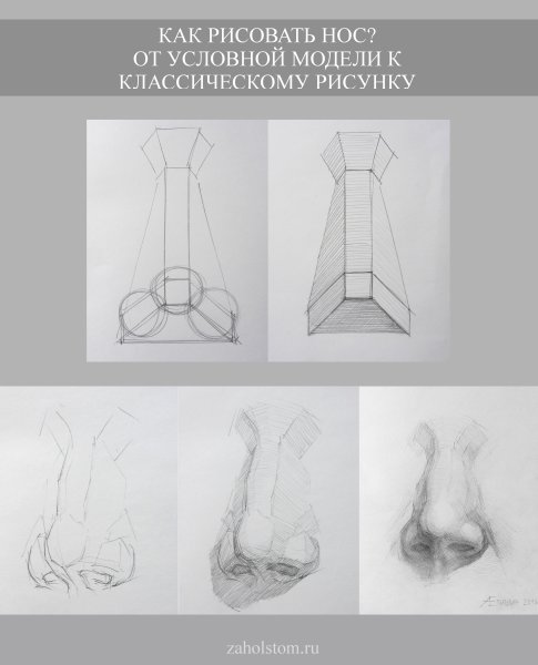 Поэтапное построение носа