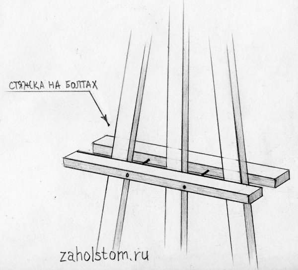 Схема чертеж мольберта