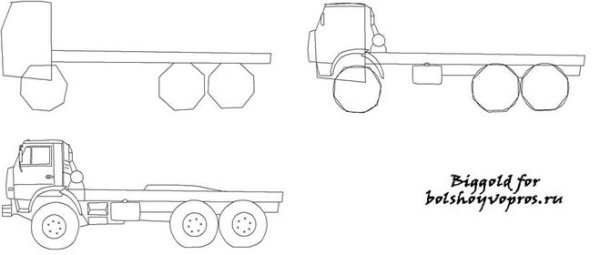 Как рисовать КАМАЗ
