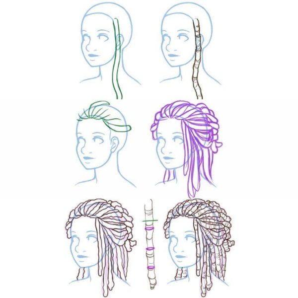 Дреды туториал