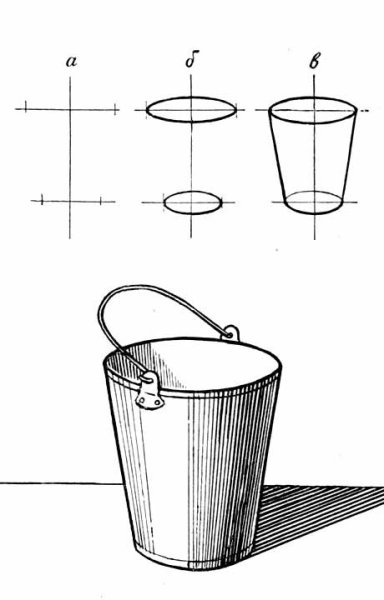 Построение простых предметов в рисунке