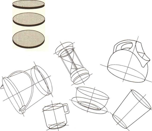 Конструктивное построение кружки