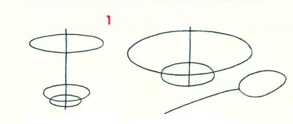 Поэтапное рисование тарелки