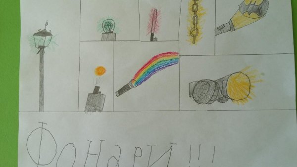 Схема рисования ракеты для дошкольников