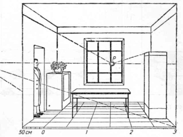 Черчение перспектива интерьера