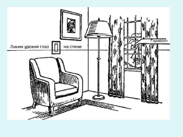 Интерьер рисунок