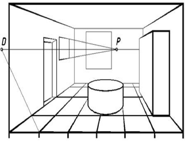 Построение интерьера в перспективе