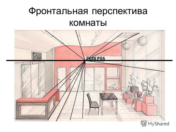 Фронтальная линейная перспектива интерьера комнаты