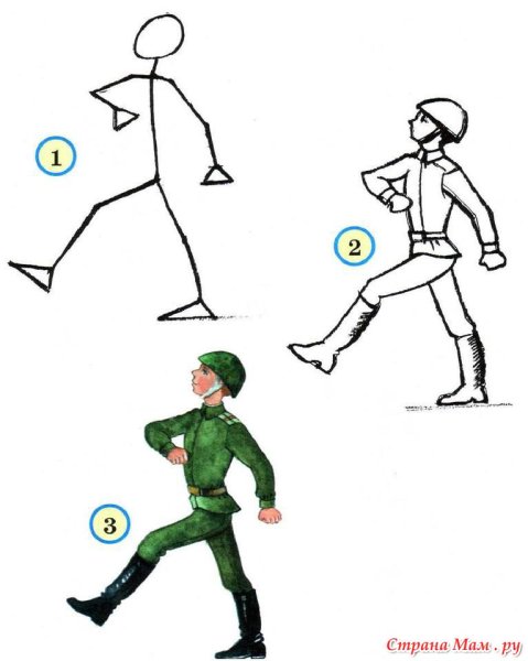 Рисование солдат