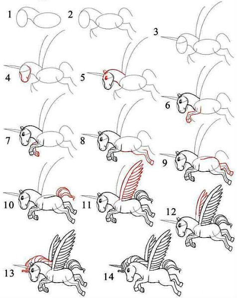 Как нарисовать единорога поэтапно