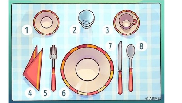 Сервировка стола для детей