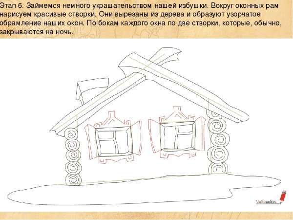 Этапы рисование избушки