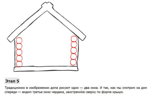 Этапы рисование избушки