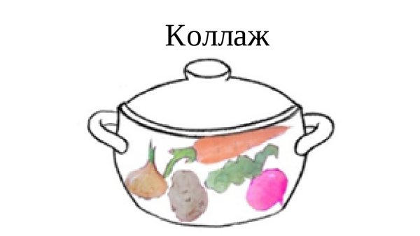 Рисование кастрюли