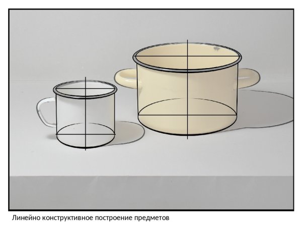 Линейно конструктивное построение