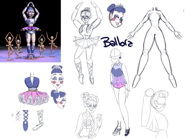 Раскраски ФНАФ Балора