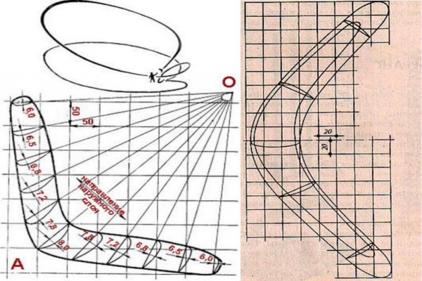 Чертеж бумеранга из фанеры