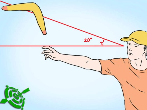 Траектория бумеранга