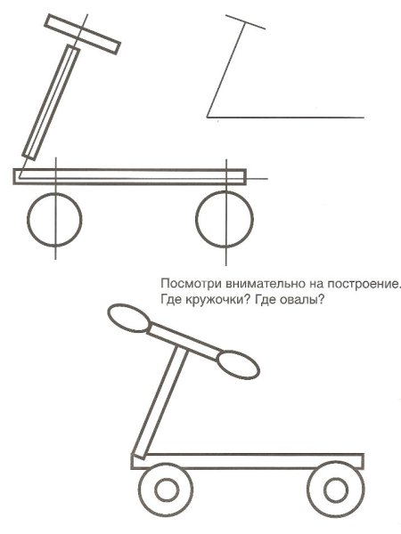 Самокат рисунок поэтапно